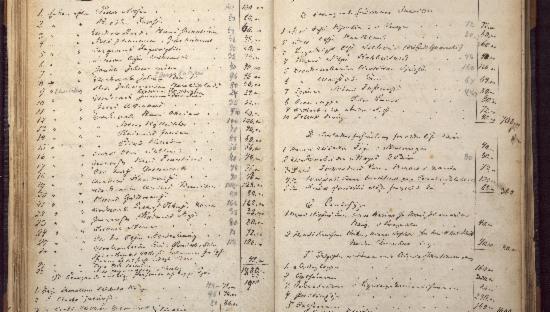 Lister over fattigunderstøttede i Årstad i 1878